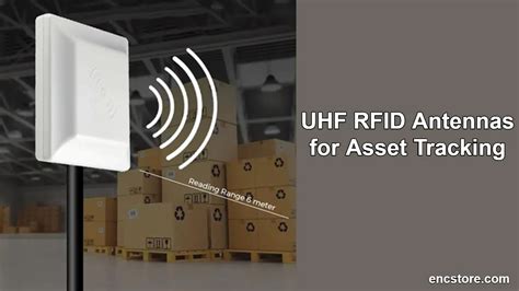 rfid tracking and localization|uhf rfid map.